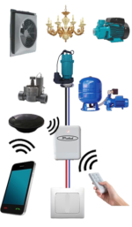 مبدل کلید تجهیزات  750W - تصویر 6